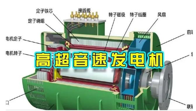 金东颠覆你对发电方式的认知！中国革命性发电机公开揭秘 